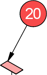 part 20